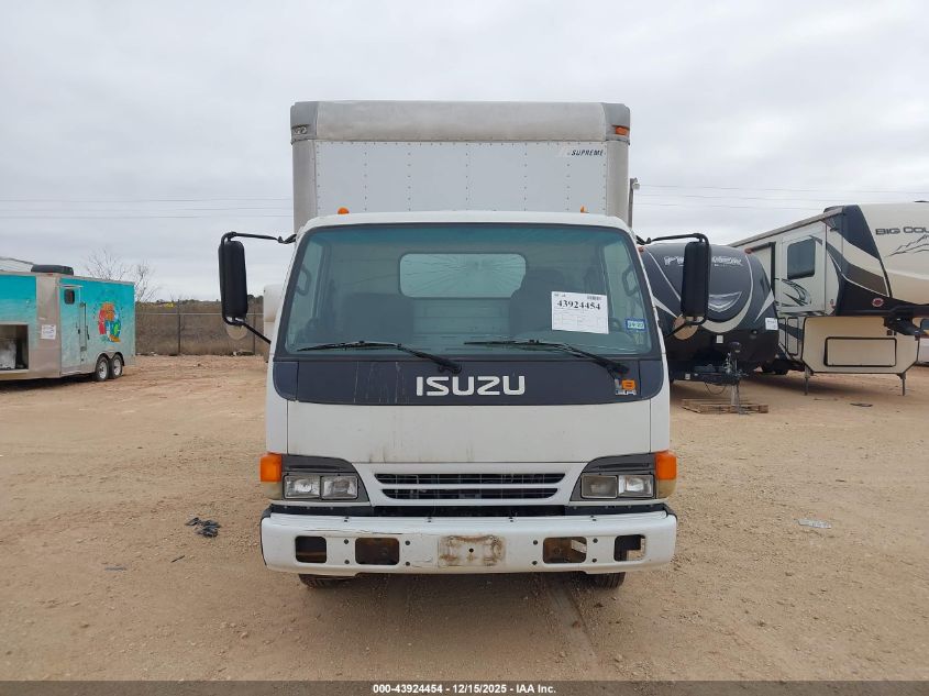 2003 Isuzu Npr VIN: 4KLB4B1U33J804088 Lot: 43924454