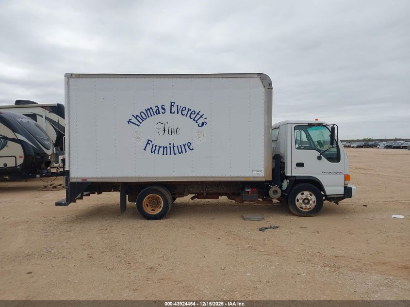 2003 Isuzu Npr VIN: 4KLB4B1U33J804088 Lot: 43924454