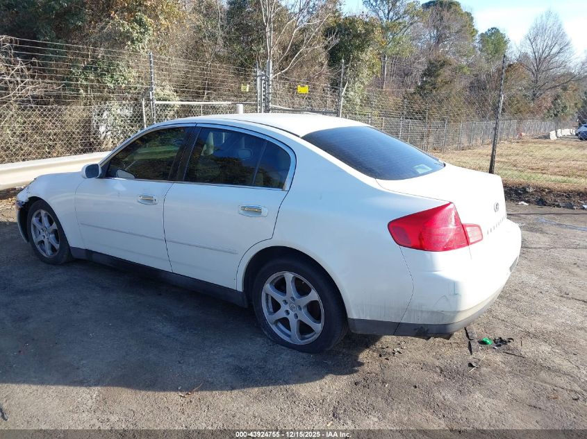 2004 Infiniti G35 VIN: JNKCV51E14M609908 Lot: 43924755