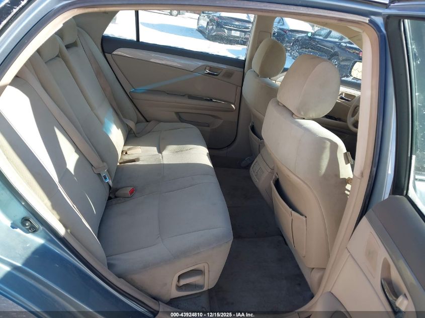 2007 Toyota Avalon Xl VIN: 4T1BK36B87U243180 Lot: 43924810