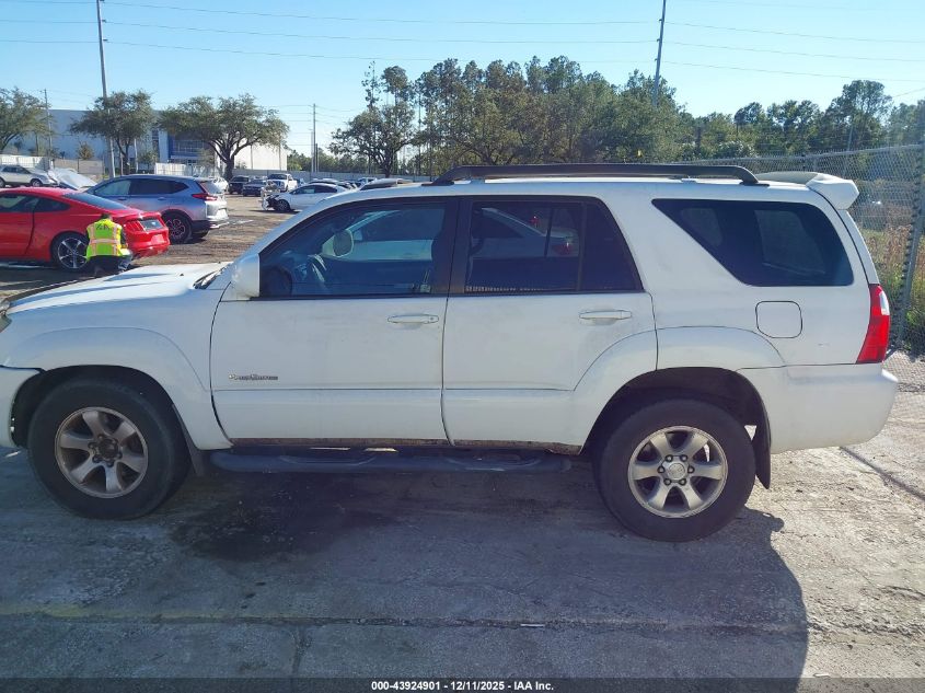 2008 Toyota 4Runner Sport V6 VIN: JTEZU14R48K006745 Lot: 43924901