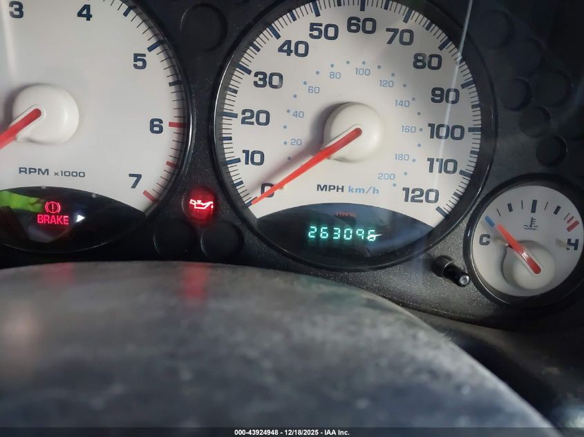 2004 Jeep Liberty Sport VIN: 1J4GL48K64W187874 Lot: 43924948