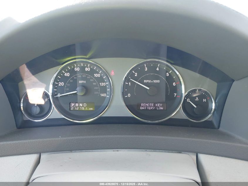 2009 Jeep Grand Cherokee Limited VIN: 1J8HR58P89C506073 Lot: 43925570