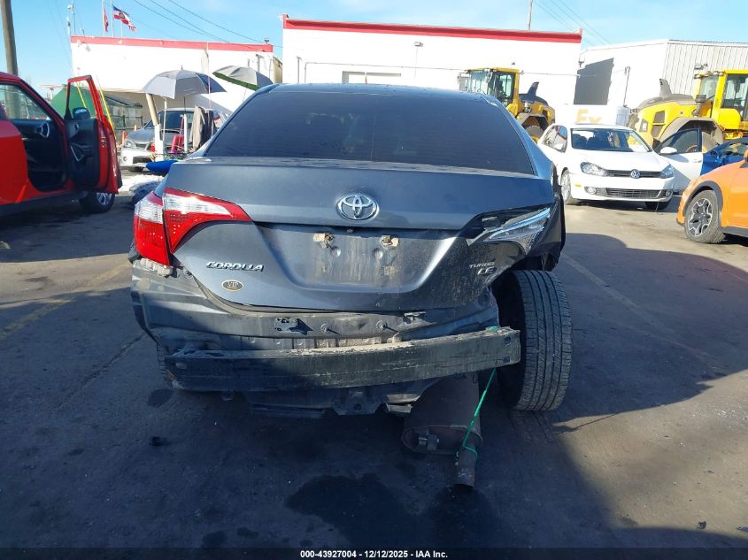 2015 Toyota Corolla Le Plus VIN: 5YFBURHE2FP337222 Lot: 43927004