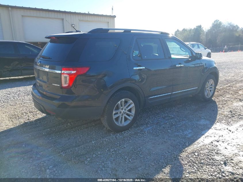 2014 Ford Explorer Xlt VIN: 1FM5K7D88EGA11122 Lot: 43927164