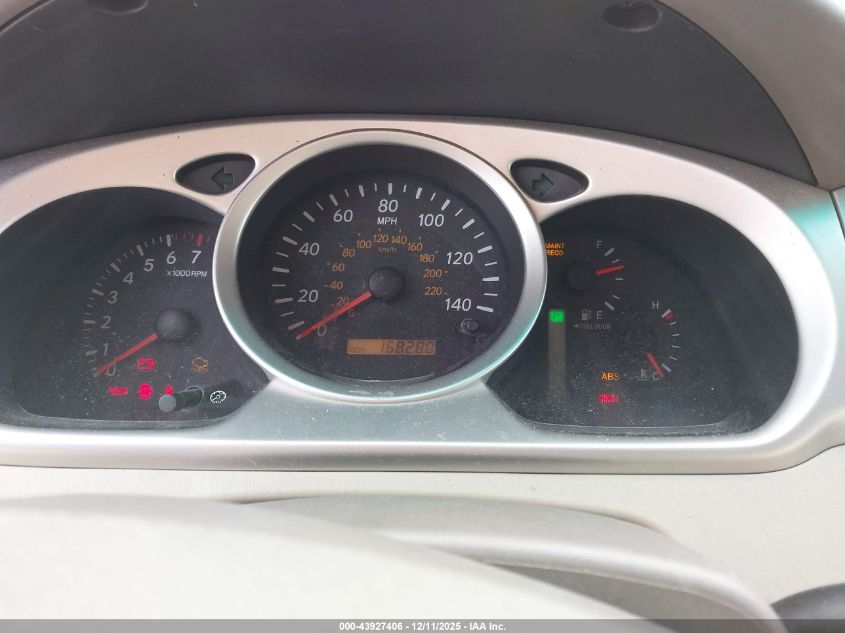 2005 Toyota Highlander VIN: JTEGD21A350113045 Lot: 43927406