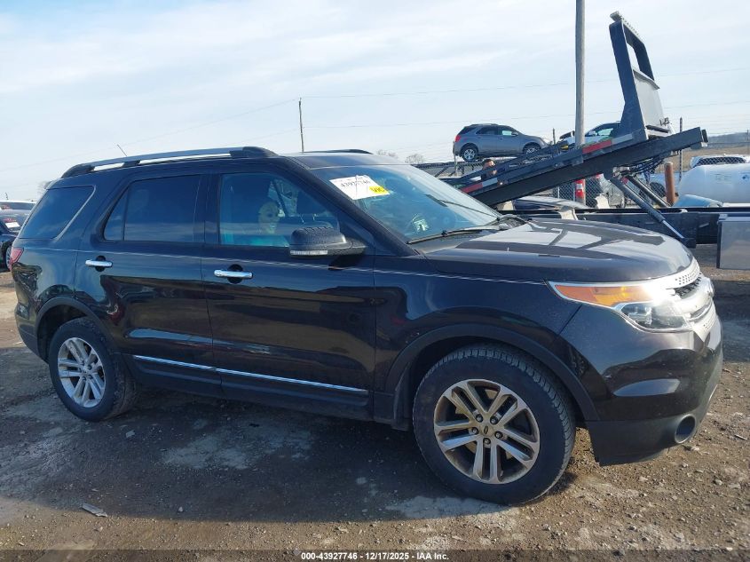 2014 Ford Explorer Xlt VIN: 1FM5K8D86EGC21420 Lot: 43927746