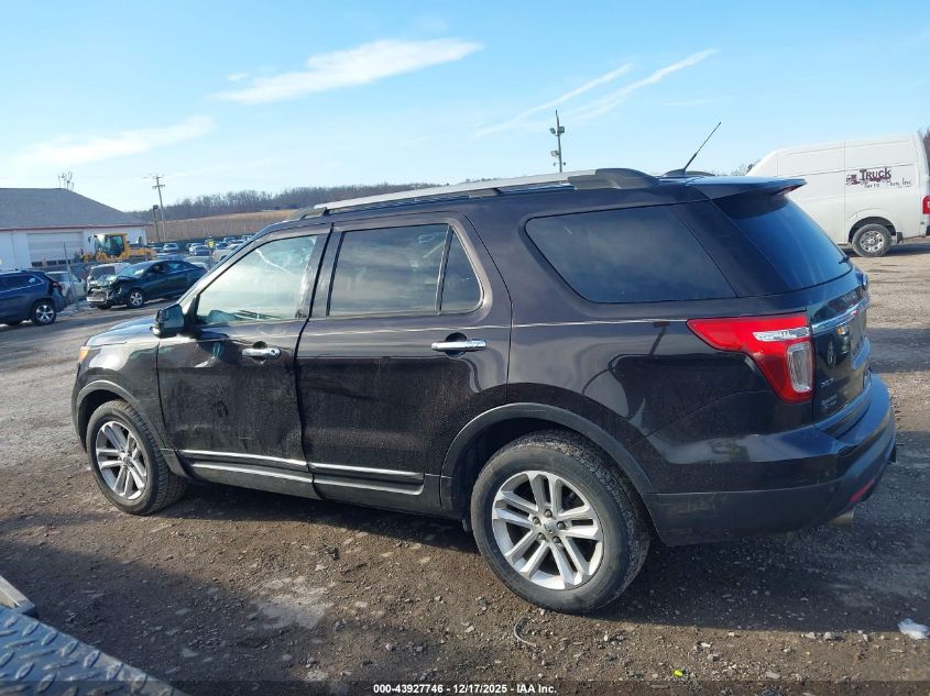 2014 Ford Explorer Xlt VIN: 1FM5K8D86EGC21420 Lot: 43927746