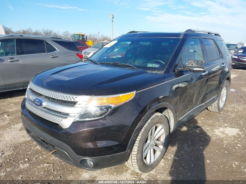 2014 Ford Explorer Xlt VIN: 1FM5K8D86EGC21420 Lot: 43927746