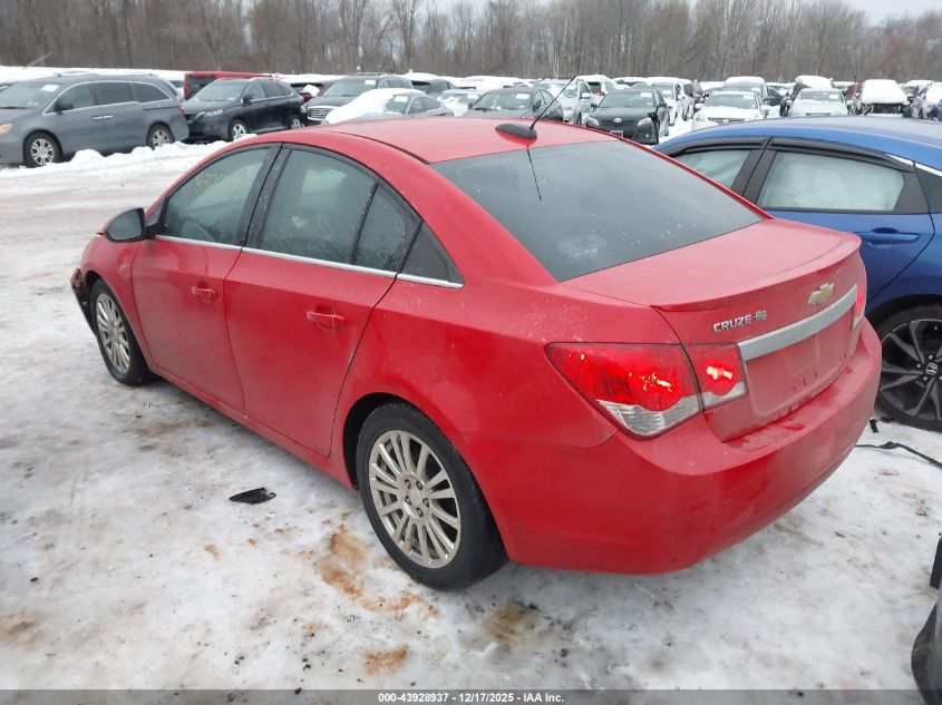 2015 Chevrolet Cruze Eco Manual VIN: 1G1PJ5SB7F7175958 Lot: 43928937