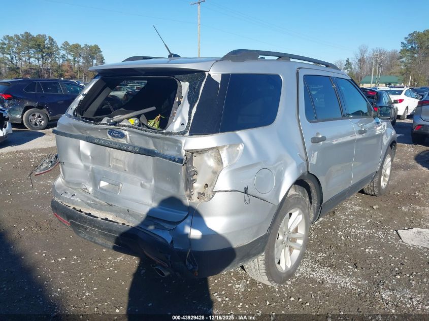 2015 Ford Explorer VIN: 1FM5K7B8XFGC59103 Lot: 43929428