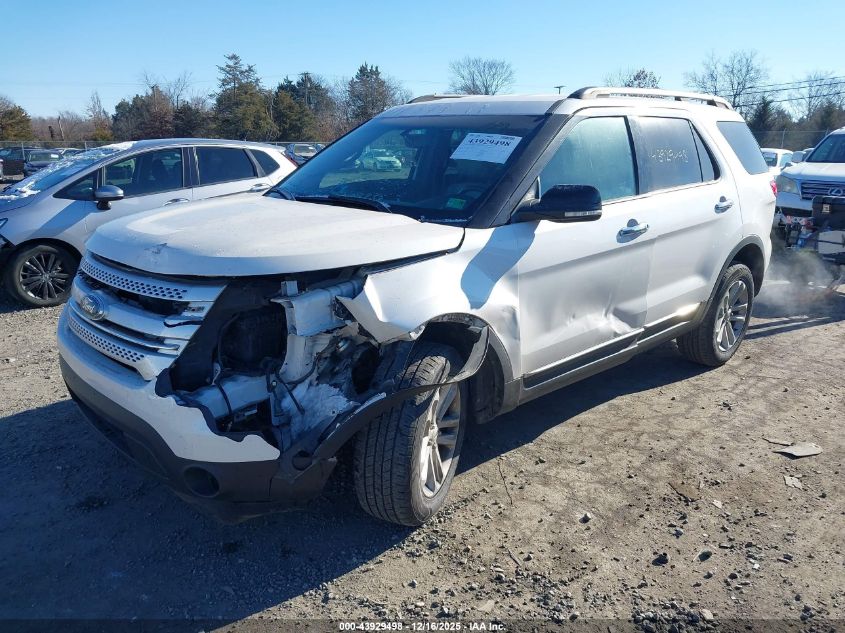 2015 Ford Explorer Xlt VIN: 1FM5K8D81FGB57076 Lot: 43929498