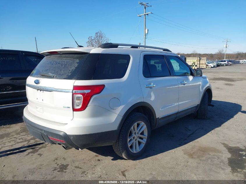 2015 Ford Explorer Xlt VIN: 1FM5K8D81FGB57076 Lot: 43929498
