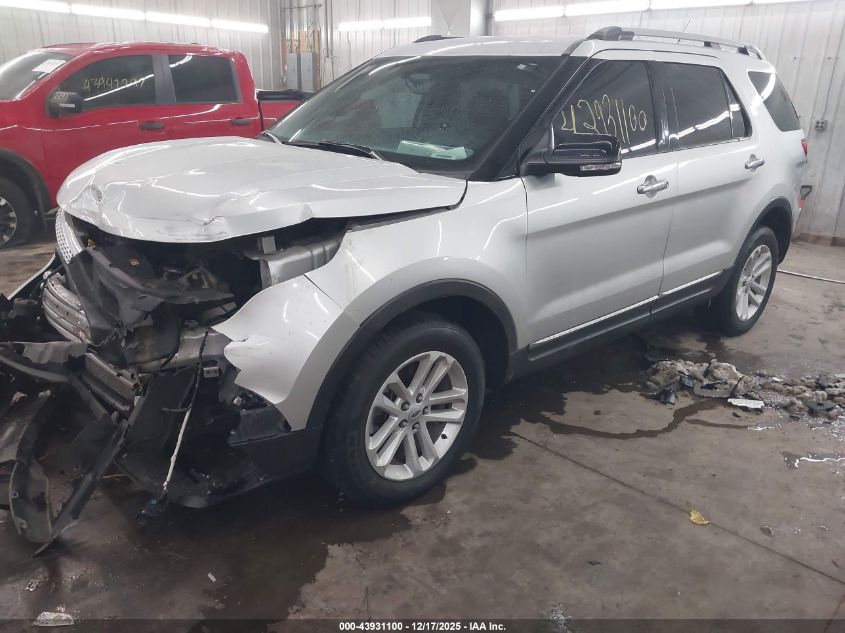 2015 Ford Explorer Xlt VIN: 1FM5K8D88FGB67393 Lot: 43931100