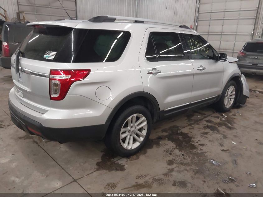 2015 Ford Explorer Xlt VIN: 1FM5K8D88FGB67393 Lot: 43931100