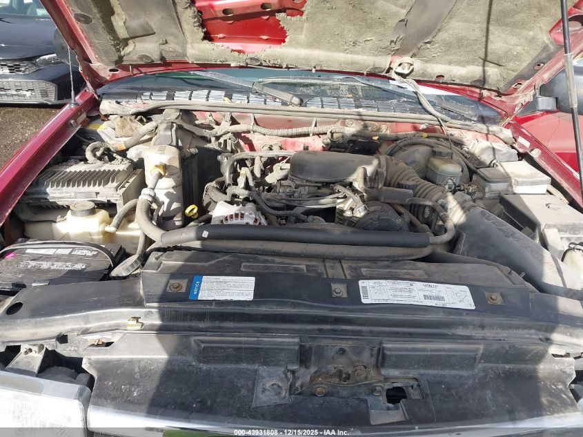 1999 Chevrolet Blazer Ls VIN: 1GNDT13W3X2241247 Lot: 43931808