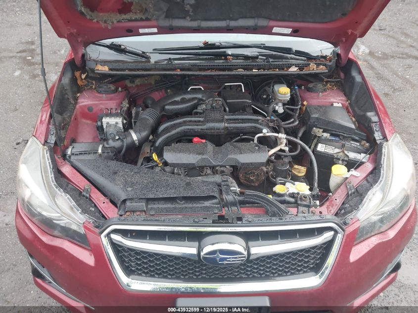 2015 Subaru Impreza 2.0I Premium VIN: JF1GPAC61FH268586 Lot: 43932599