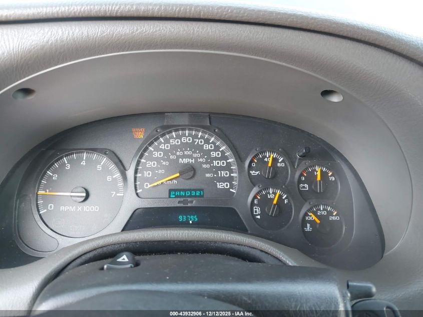 2004 Chevrolet Trailblazer Ls VIN: 1GNDS13S342268735 Lot: 43932906