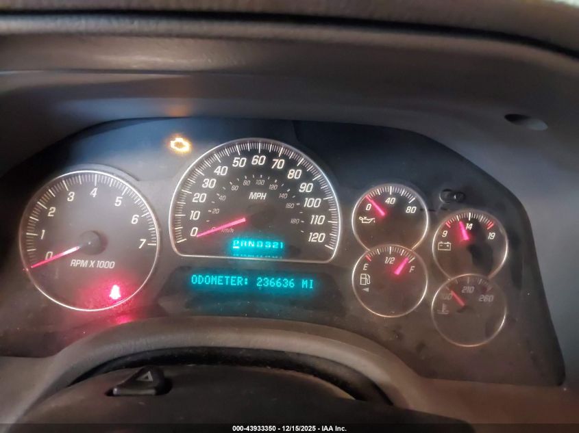 2005 GMC Envoy Xuv Slt VIN: 1GKET12M356100105 Lot: 43933350