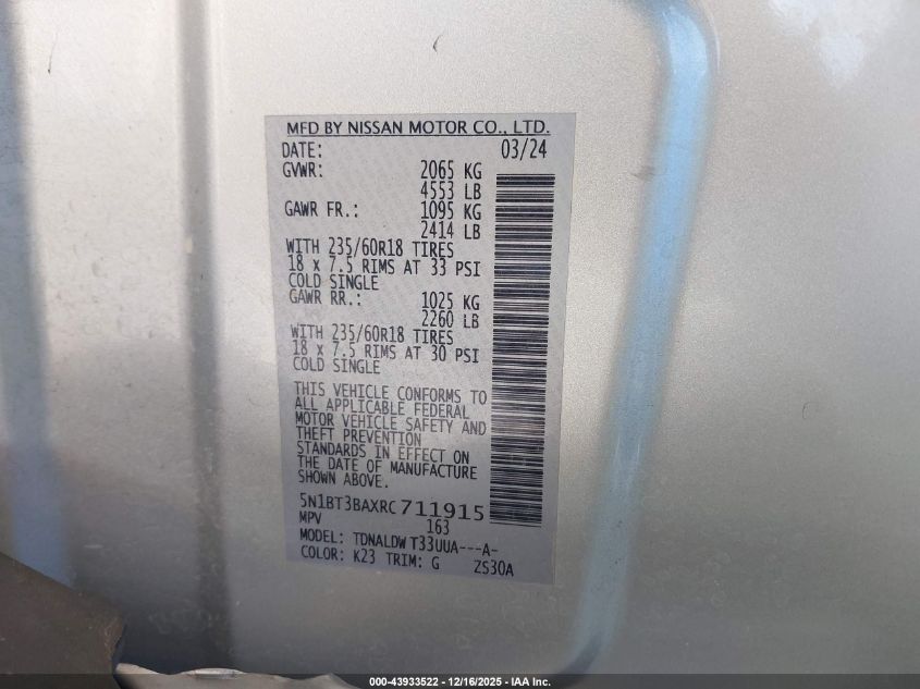 2024 Nissan Rogue Sv Fwd VIN: 5N1BT3BAXRC711915 Lot: 43933522