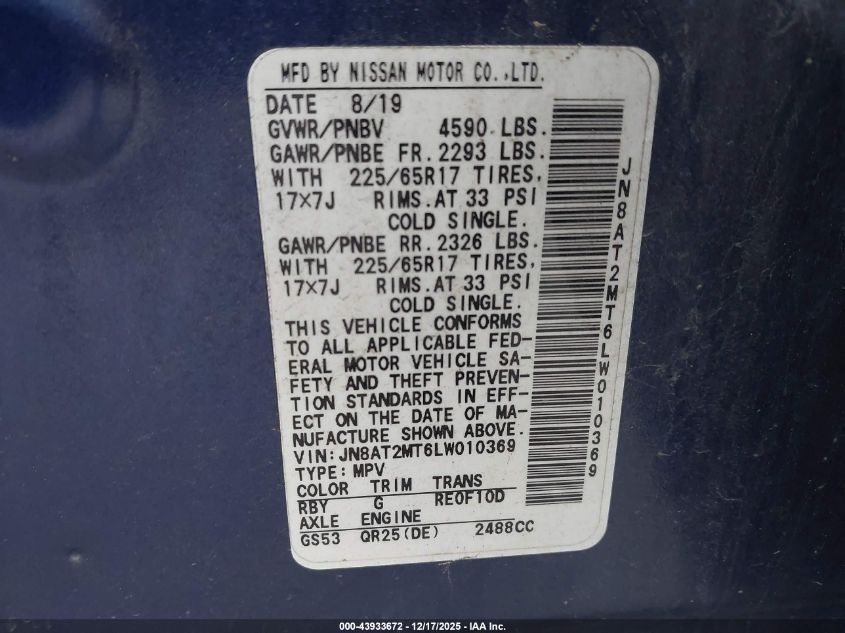 2020 Nissan Rogue Sv Fwd VIN: JN8AT2MT6LW010369 Lot: 43933672