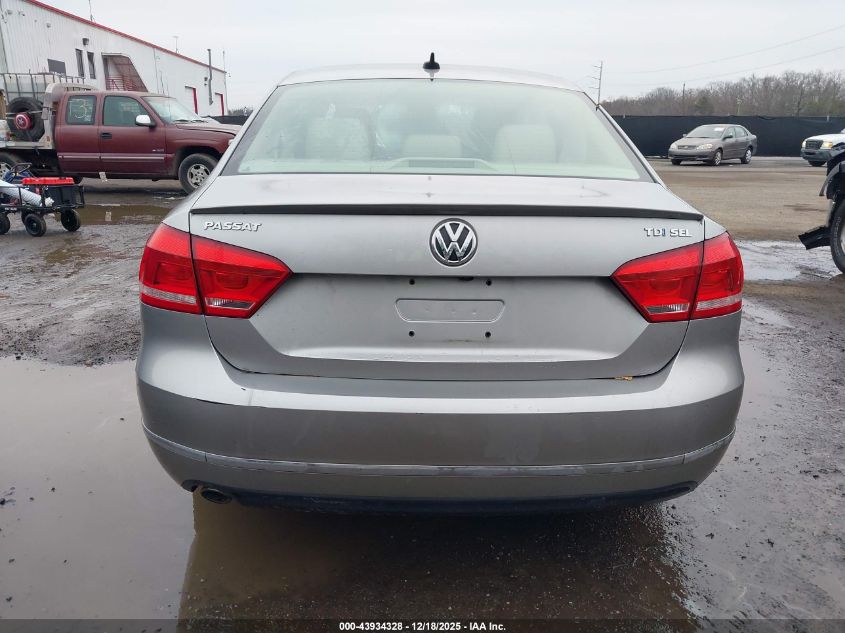 2014 Volkswagen Passat 2.0L Tdi Sel Premium VIN: 1VWCN7A30EC083299 Lot: 43934328
