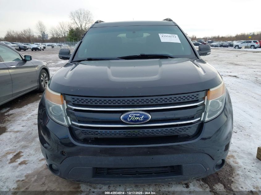2013 Ford Explorer Limited VIN: 1FM5K8F83DGC30457 Lot: 43934514