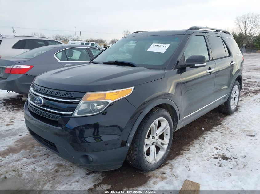 2013 Ford Explorer Limited VIN: 1FM5K8F83DGC30457 Lot: 43934514