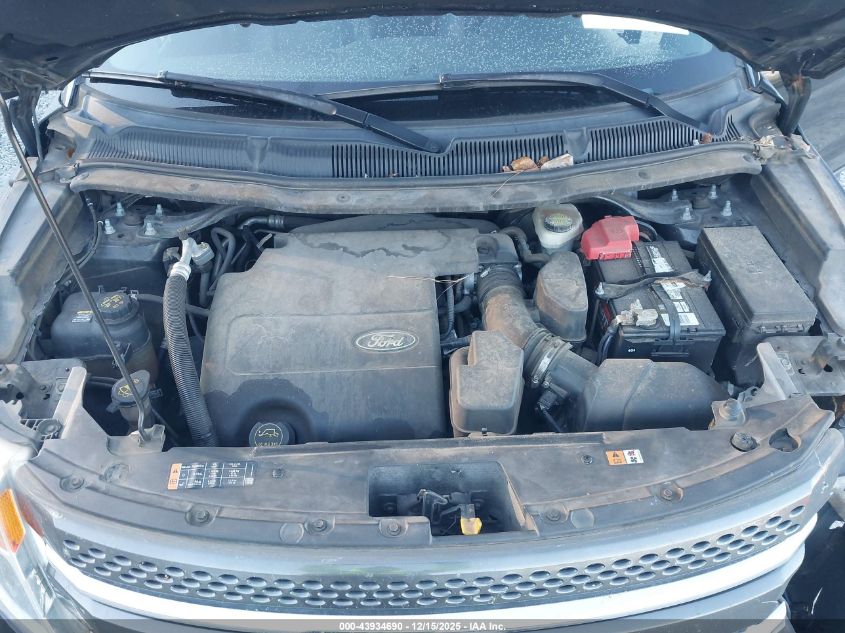 2015 Ford Explorer Xlt VIN: 1FM5K8D85FGA03129 Lot: 43934690