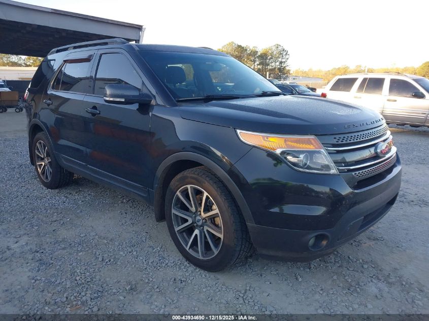 FORD EXPLORER XLT