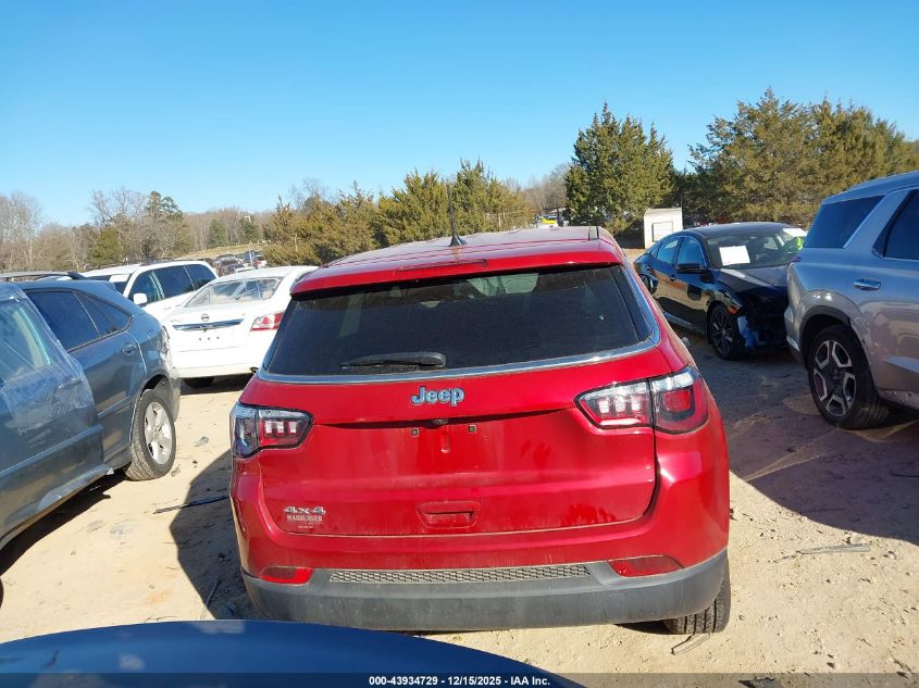 2025 Jeep Compass Sport 4X4 VIN: 3C4NJDANXST516814 Lot: 43934729