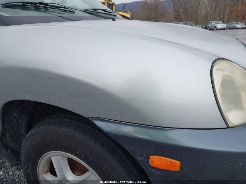 2003 Hyundai Santa Fe Gls/Lx VIN: KM8SC13DX3U526973 Lot: 43934863