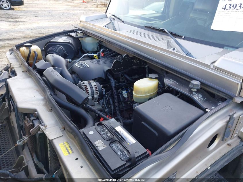 2003 Hummer H2 VIN: 5GRGN23U23H111907 Lot: 43934948