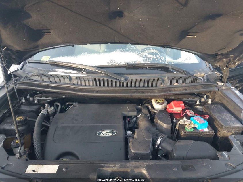 2013 Ford Explorer VIN: 1FM5K7B85DGC90790 Lot: 43934952