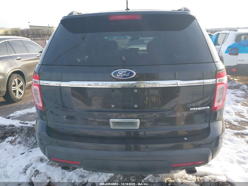 2013 Ford Explorer VIN: 1FM5K7B85DGC90790 Lot: 43934952