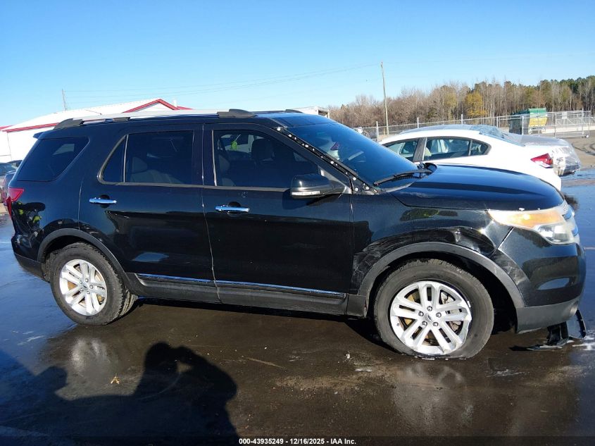 2015 Ford Explorer Xlt VIN: 1FM5K8D80FGB55335 Lot: 43935249