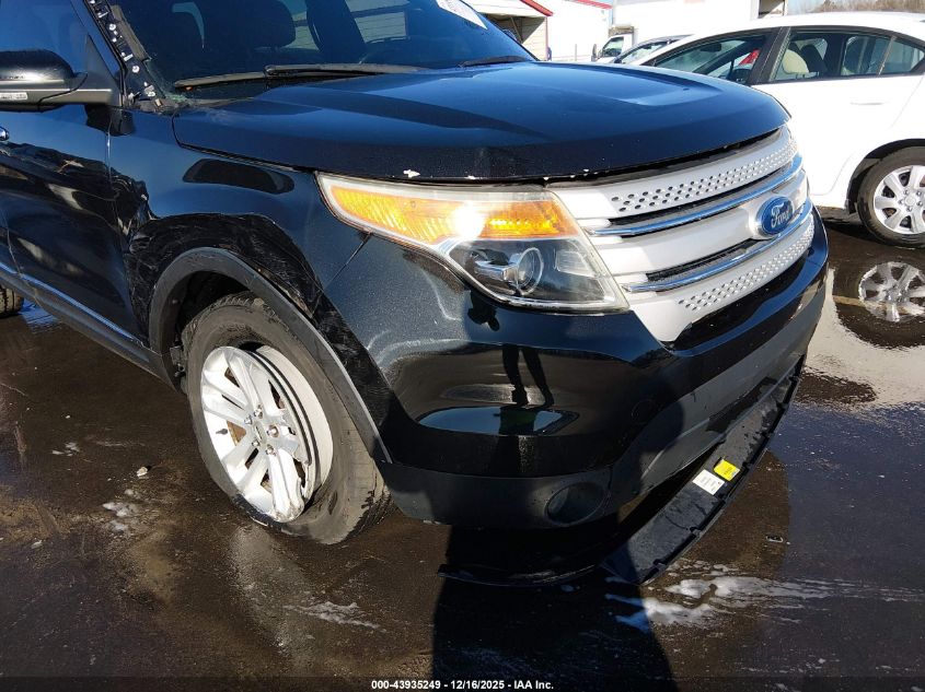 2015 Ford Explorer Xlt VIN: 1FM5K8D80FGB55335 Lot: 43935249