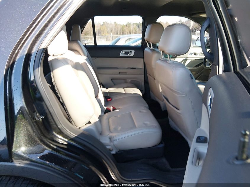 2015 Ford Explorer Xlt VIN: 1FM5K8D80FGB55335 Lot: 43935249