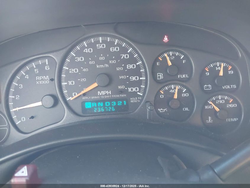 2002 Chevrolet Tahoe Lt VIN: 1GNEK13Z42J249065 Lot: 43935924