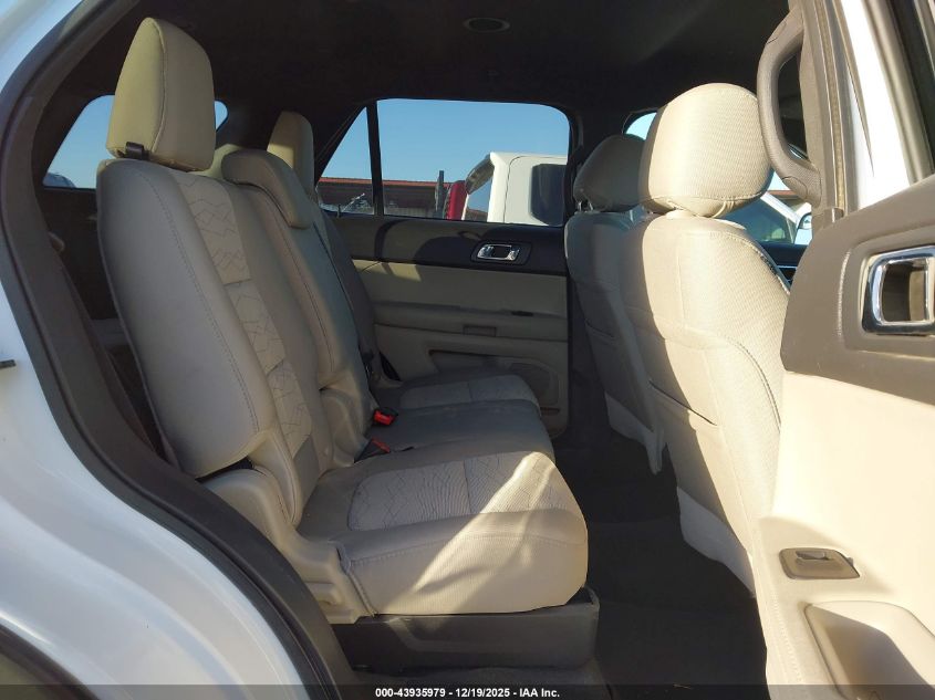 2014 Ford Explorer VIN: 1FM5K8B8XEGB27043 Lot: 43935979