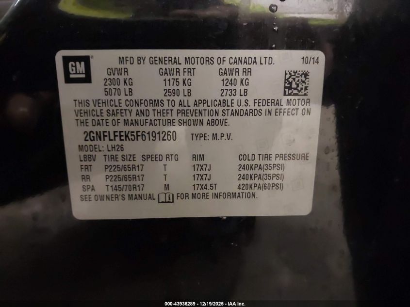 2015 Chevrolet Equinox 1Lt VIN: 2GNFLFEK5F6191260 Lot: 43936289