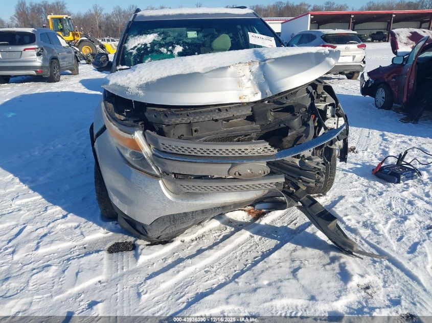 2013 Ford Explorer VIN: 1FM5K7B81DGC13995 Lot: 43936390