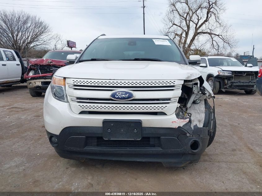 2014 Ford Explorer Limited VIN: 1FM5K7F94EGA79732 Lot: 43936619