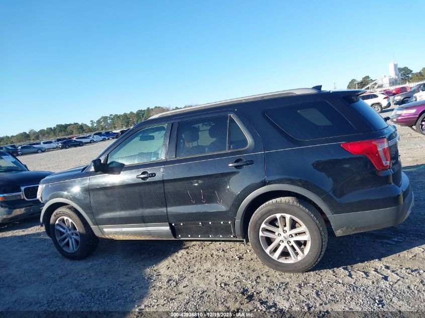 2017 Ford Explorer Xlt VIN: 1FM5K7D8XHGB15356 Lot: 43936810