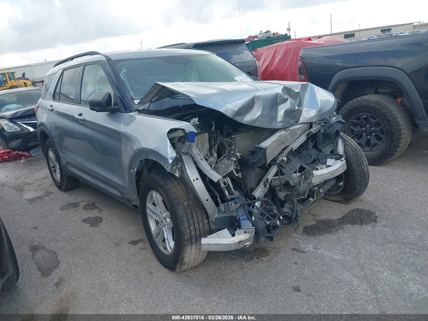 2023 Ford Explorer Xlt