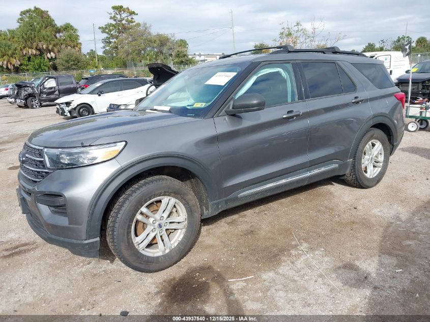 2024 Ford Explorer Xlt