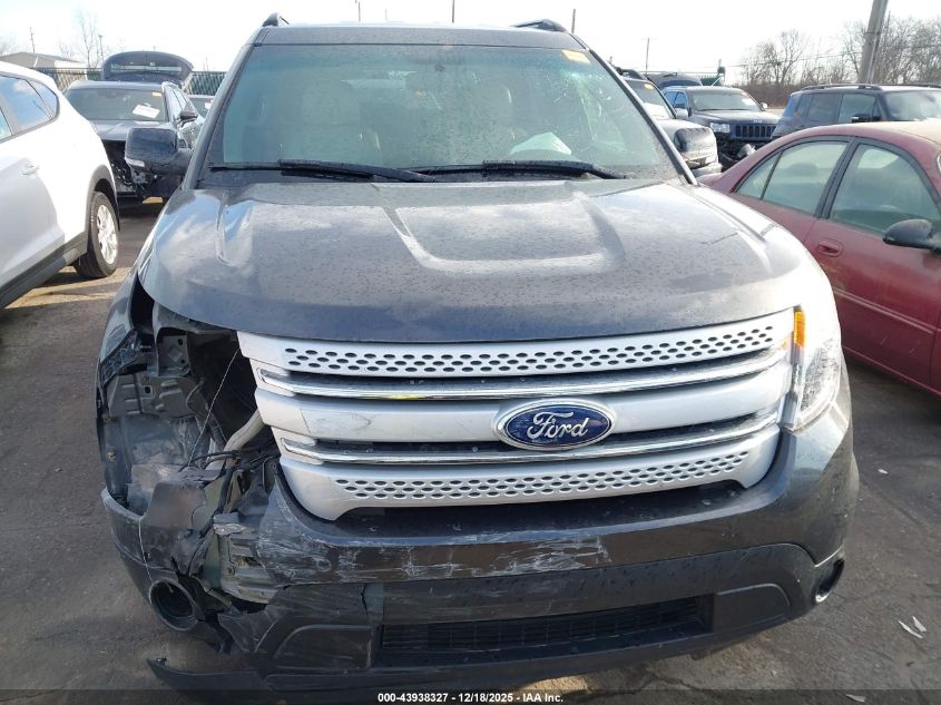 2015 Ford Explorer Xlt VIN: 1FM5K8D85FGA13093 Lot: 43938327