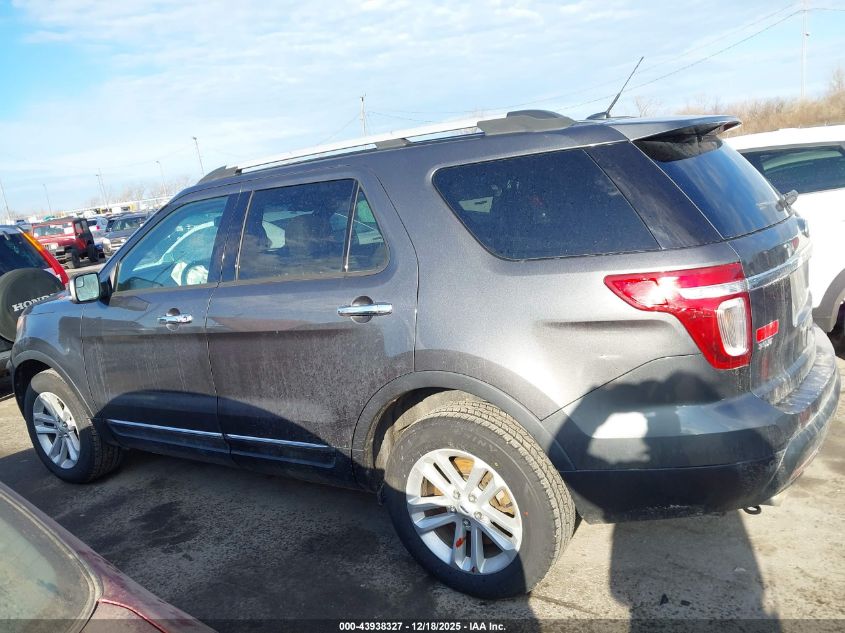 2015 Ford Explorer Xlt VIN: 1FM5K8D85FGA13093 Lot: 43938327