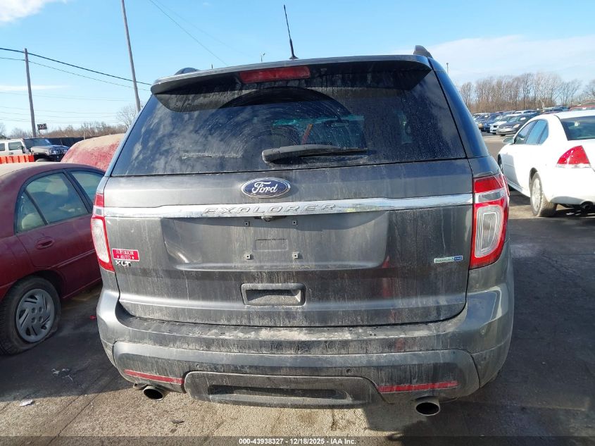 2015 Ford Explorer Xlt VIN: 1FM5K8D85FGA13093 Lot: 43938327