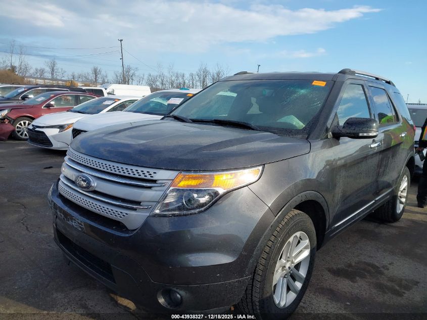 2015 Ford Explorer Xlt VIN: 1FM5K8D85FGA13093 Lot: 43938327